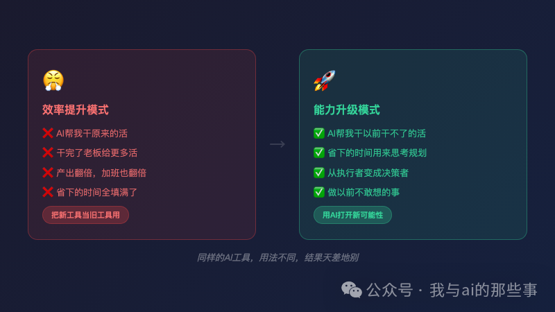 修改前模式对比图