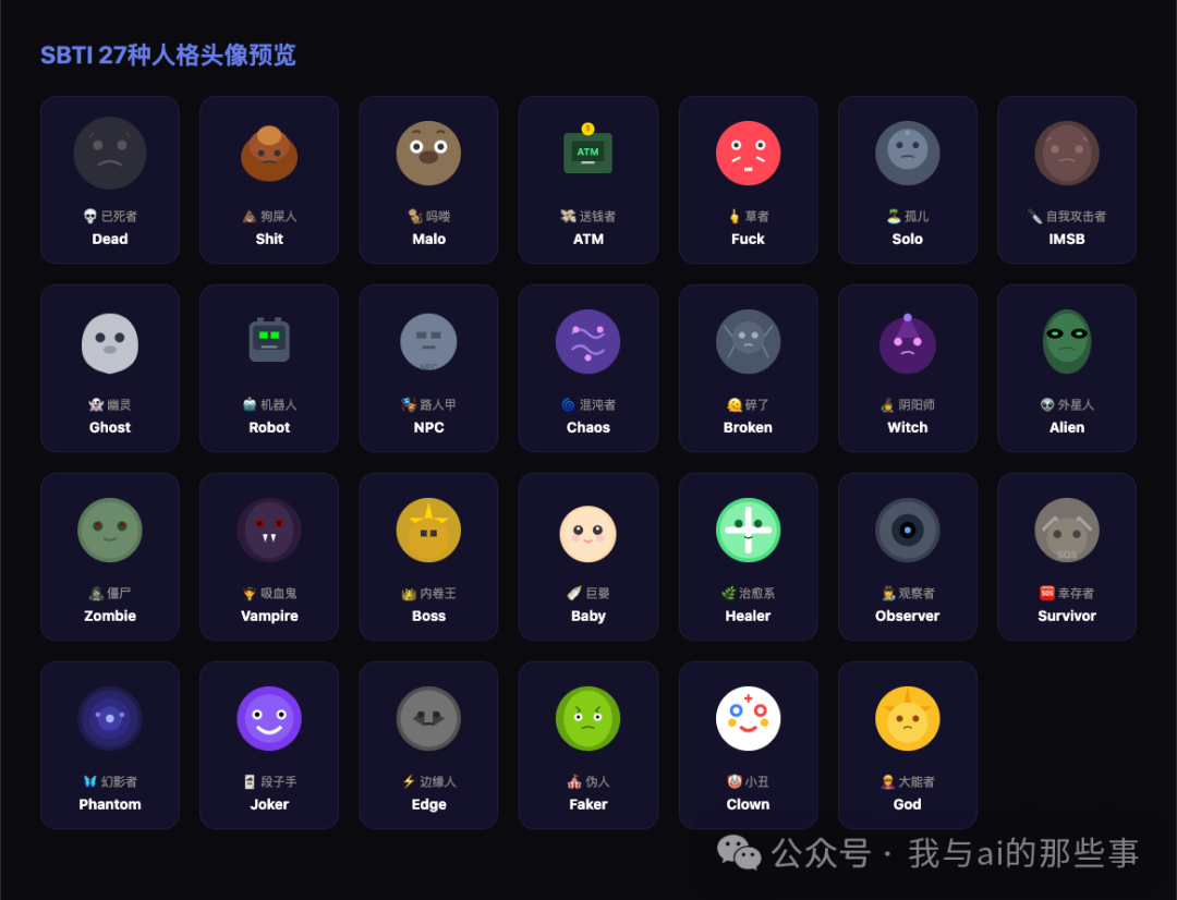 SBTI 27种人格头像预览