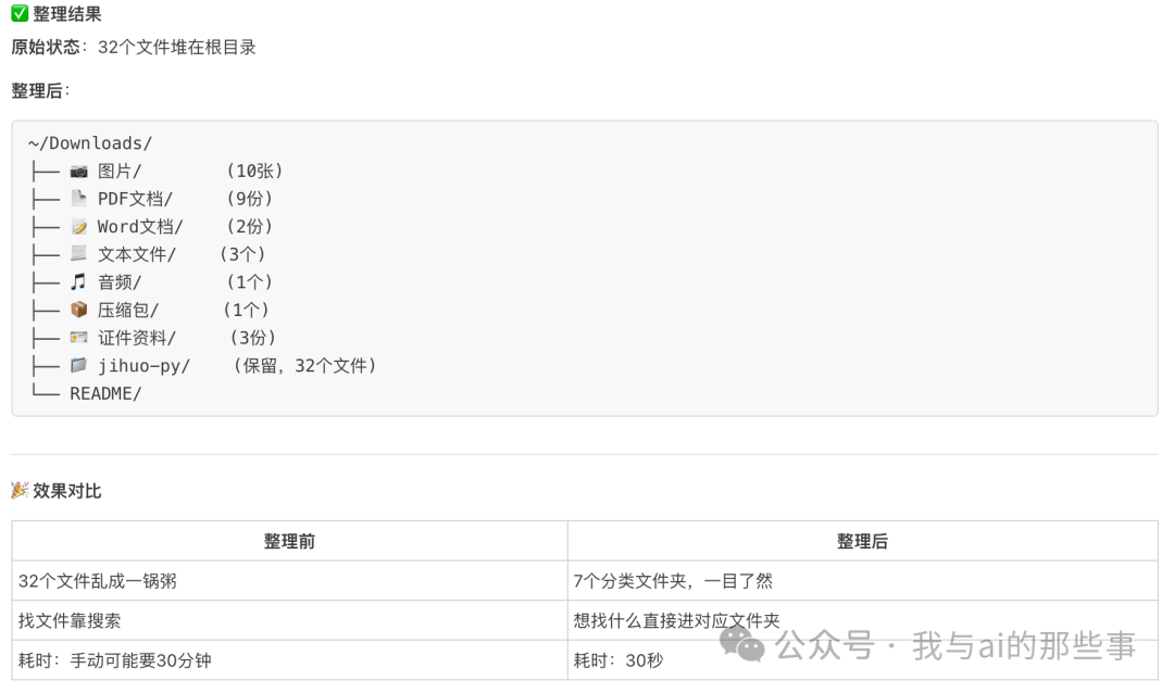 整理前后效果对比