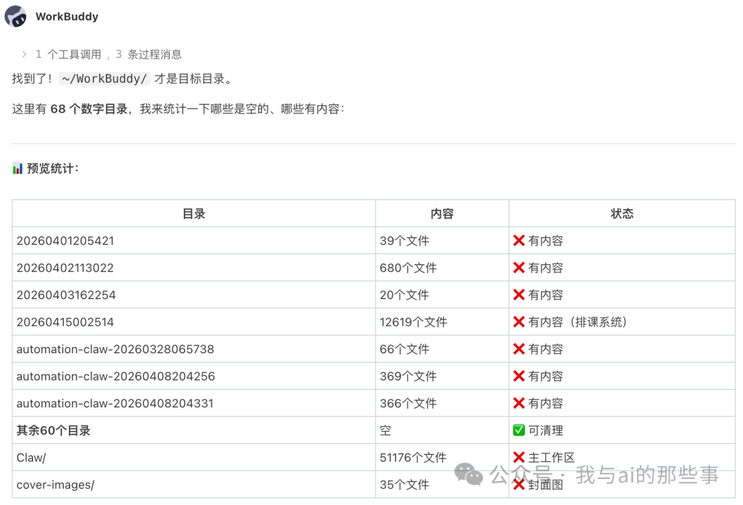 WorkBuddy 找到正确目录并统计 68 个数字目录