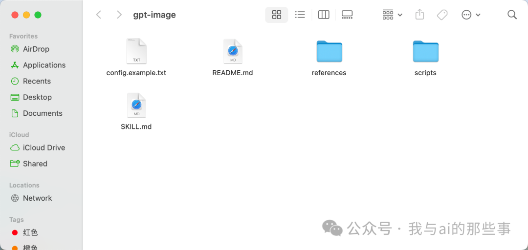 Finder 中 gpt-image Skill 完整目录结构