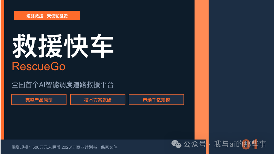 BP 封面页:救援快车 RescueGo
