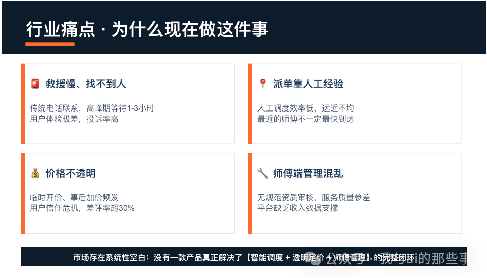 行业痛点页:四大痛点与系统性空白结论