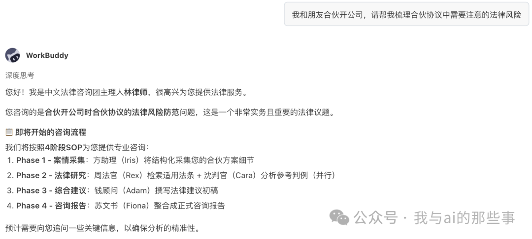 林律师说明 4 阶段 SOP 咨询流程