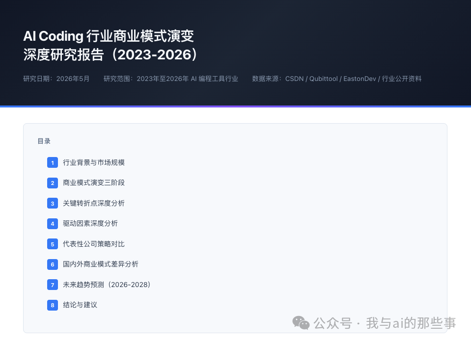 HTML 报告封面与目录页