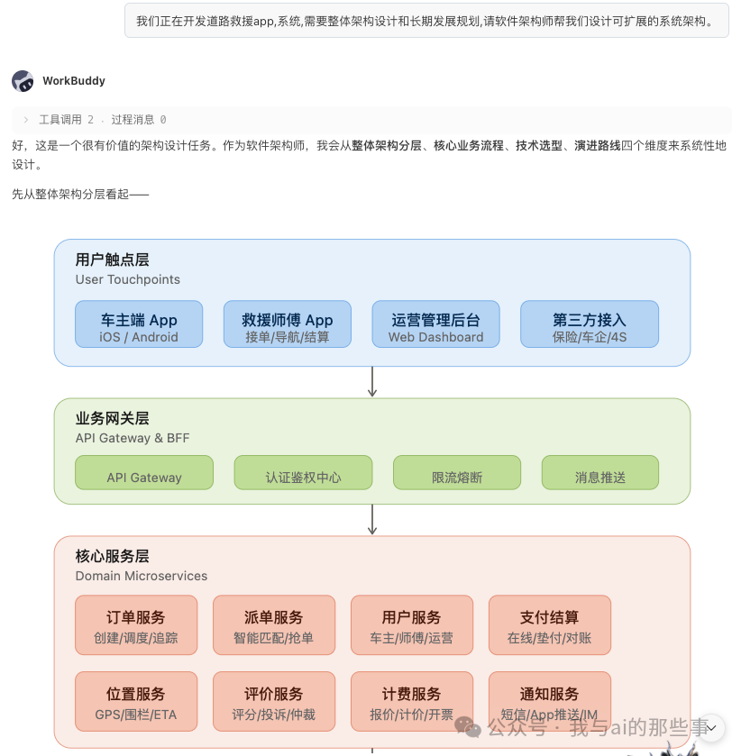 第一步:架构师产出四层架构与智能派单引擎
