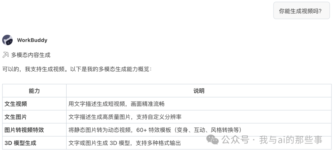 WorkBuddy 多模态内容生成能力概览