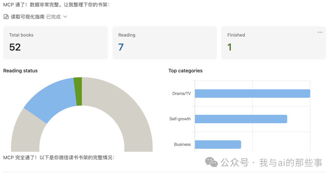 书架查询结果 52 本书完整信息
