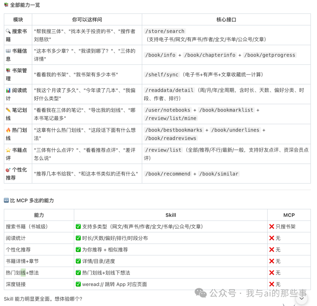 8 大能力模块完整清单