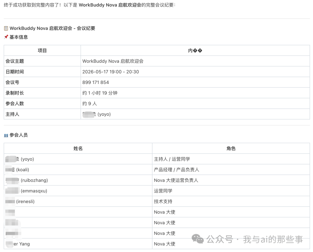 最终完整会议纪要(含基本信息/参会人员/会议内容)
