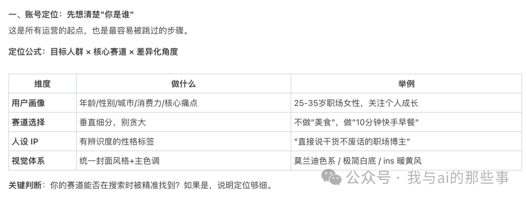 账号定位公式表