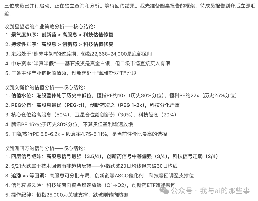三位成员核心结论汇总