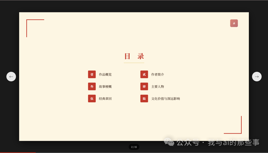 西游记内容页