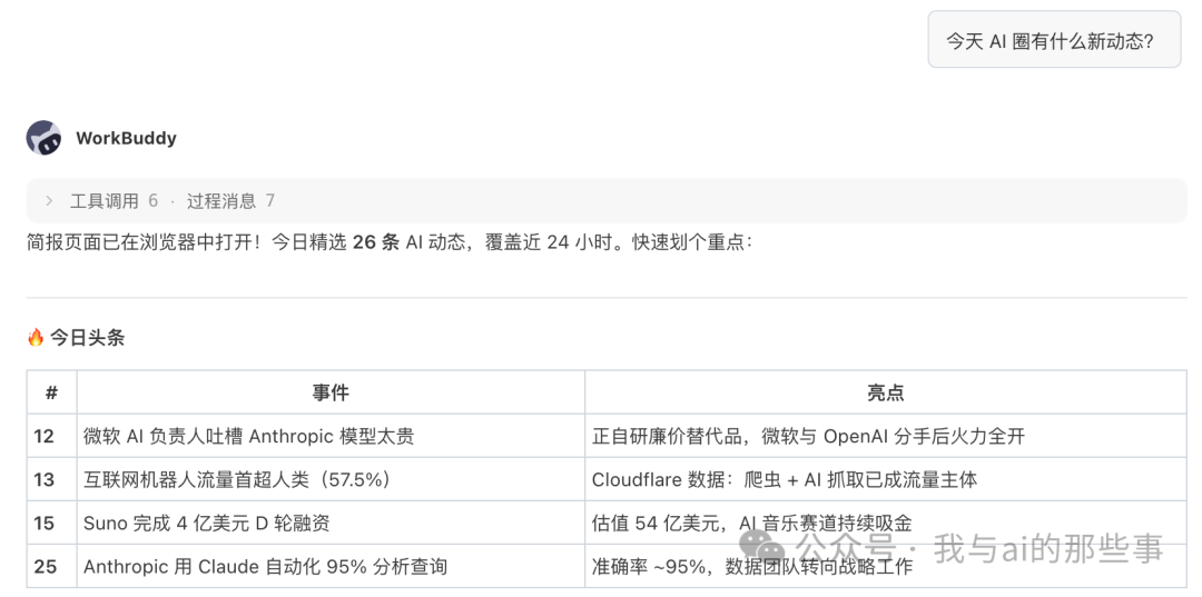 一句话生成简报
