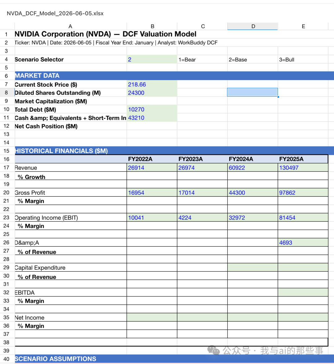 DCF Sheet