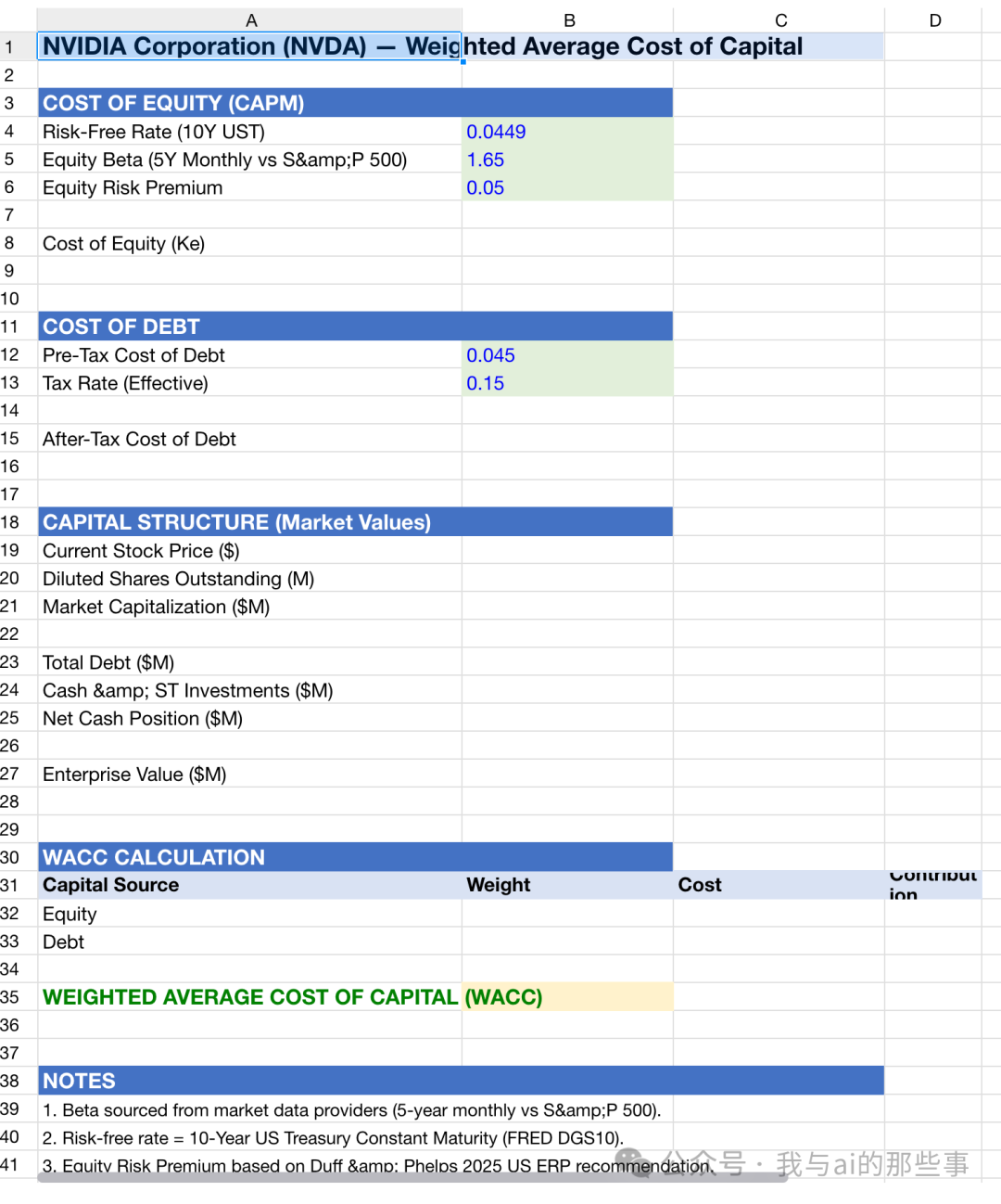 WACC Sheet