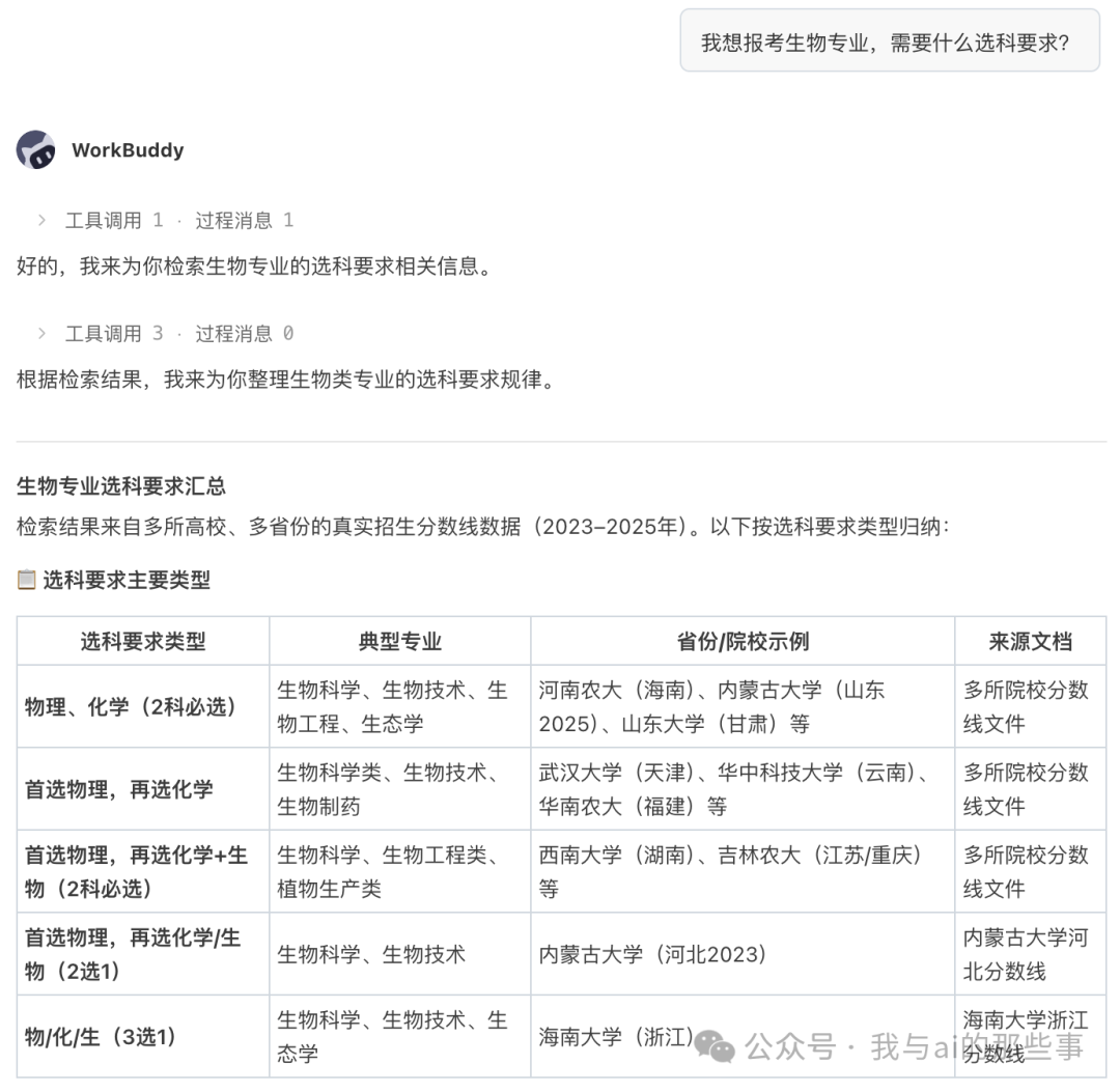 生物专业选科要求汇总表