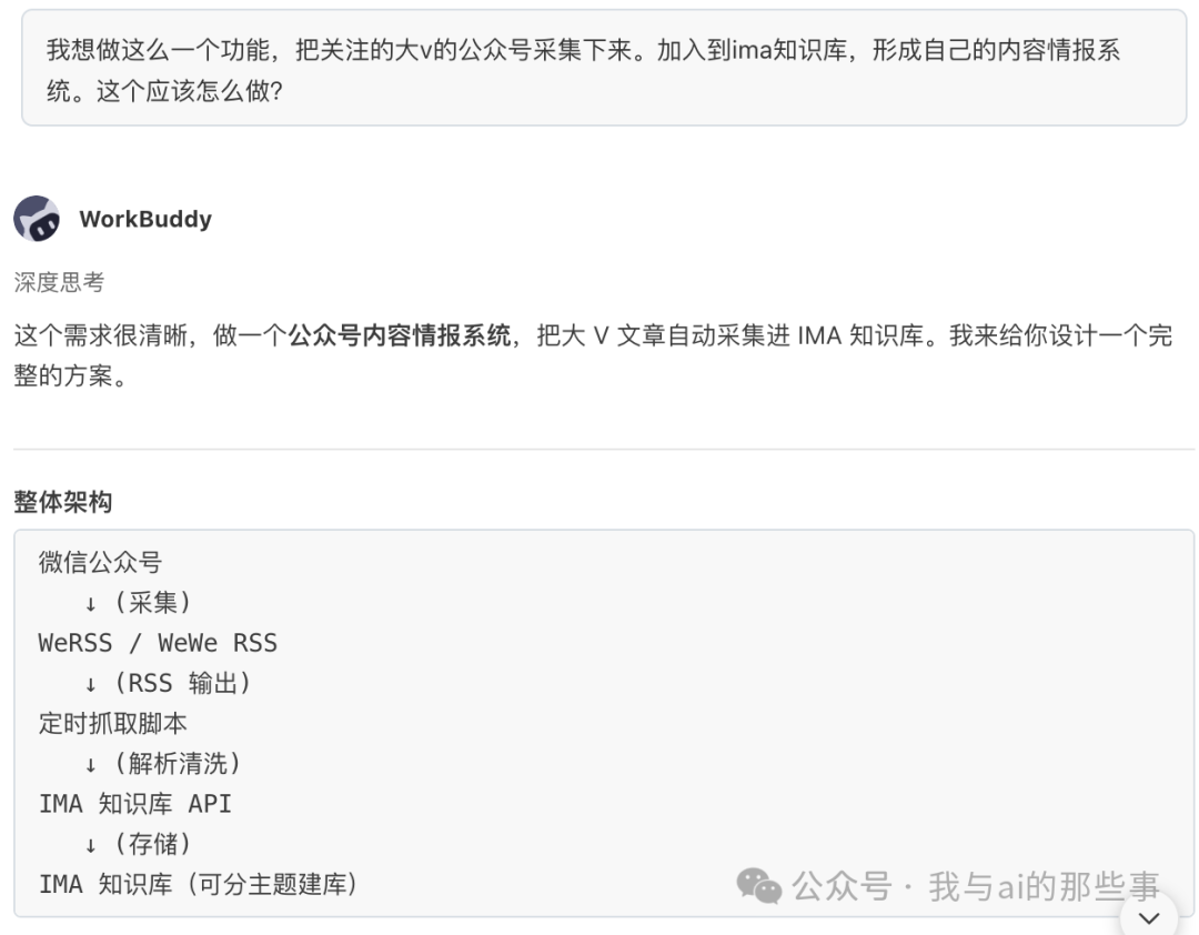 内容情报系统架构方案