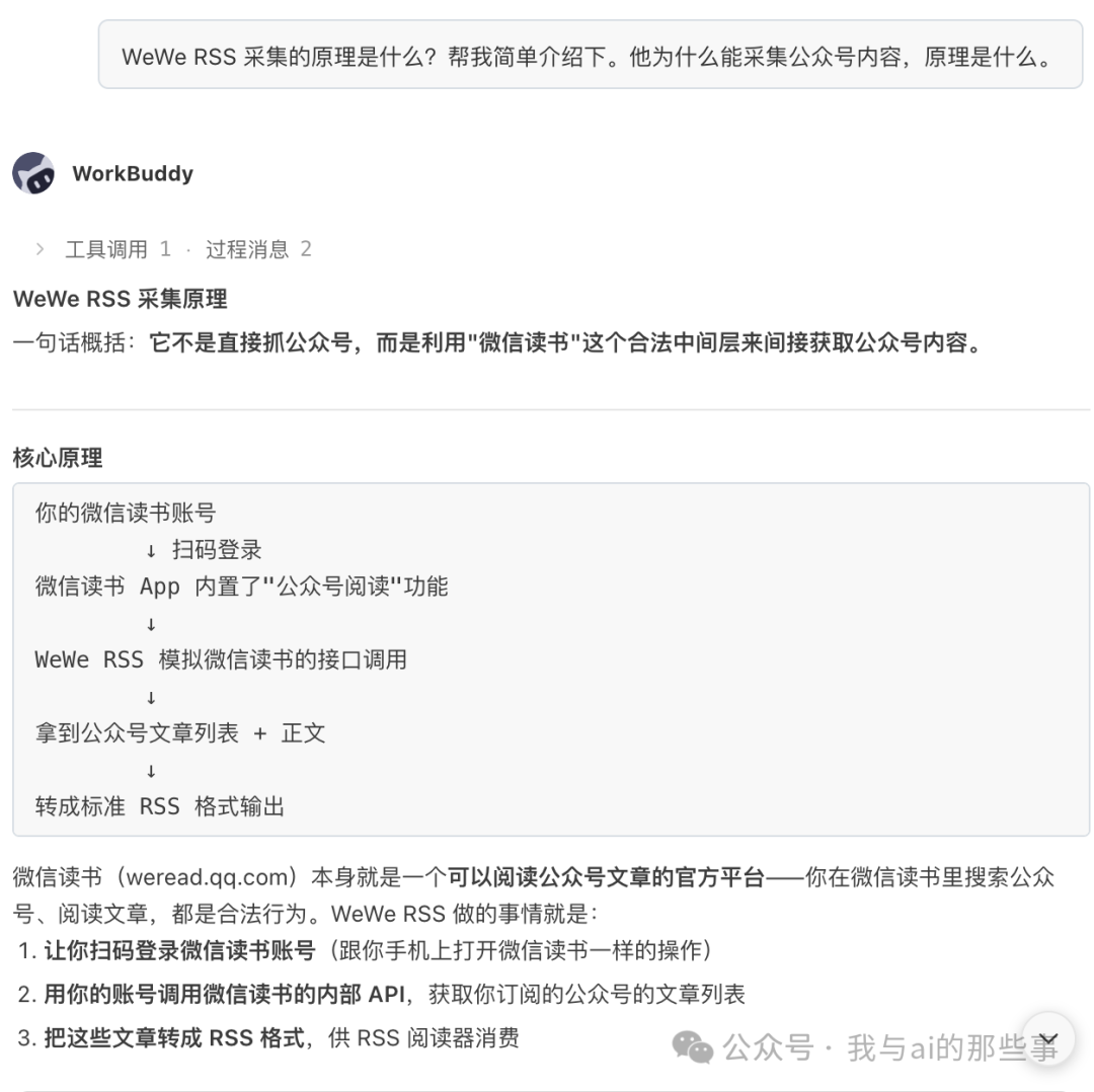 WeWe RSS 采集原理