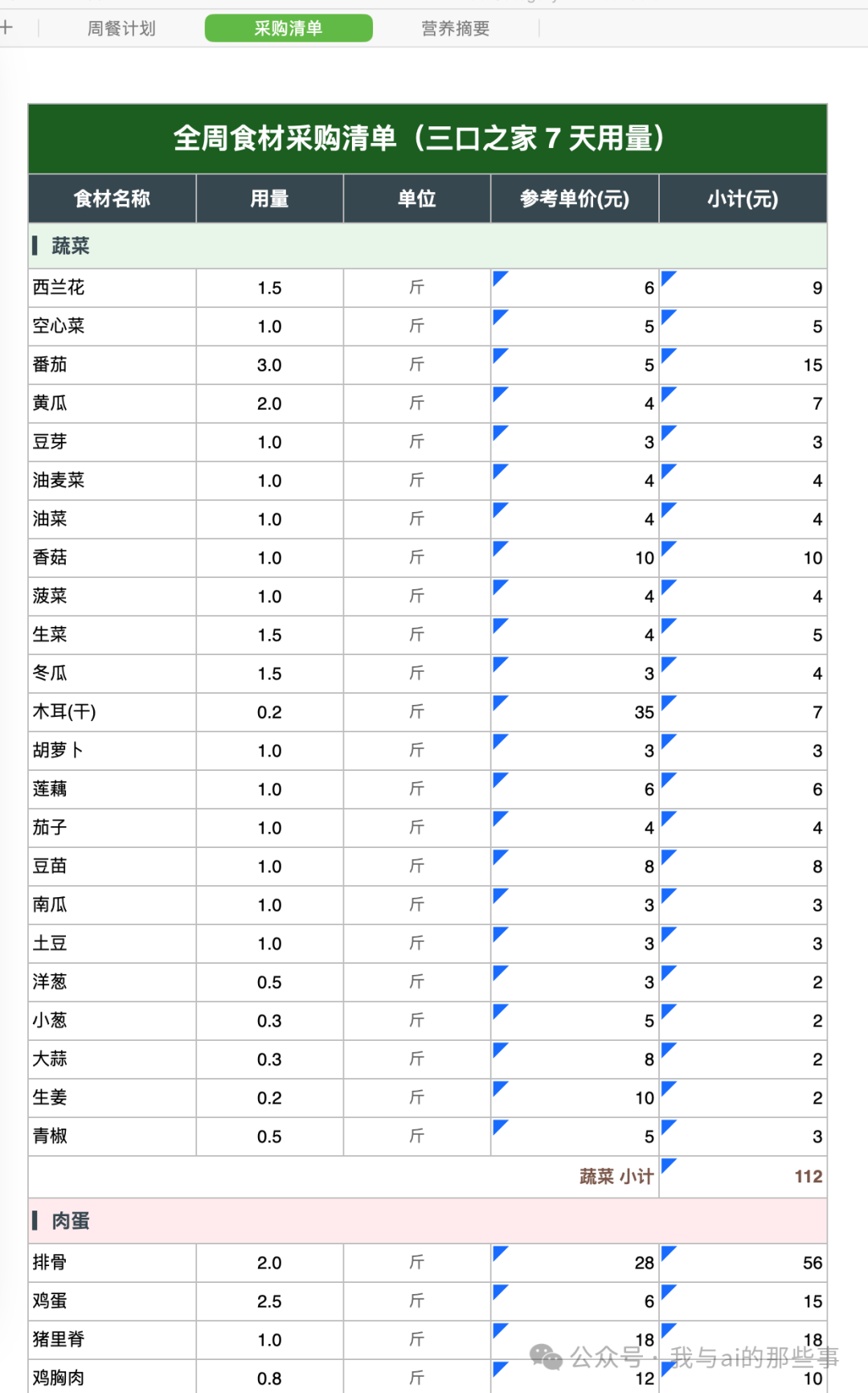 Excel 采购清单 Sheet