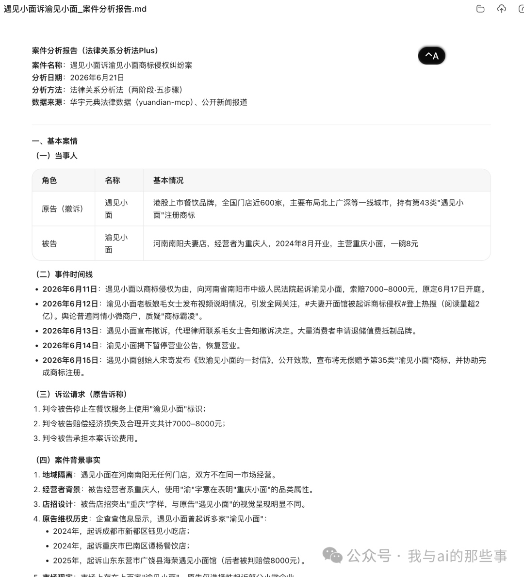 Markdown 案件分析报告