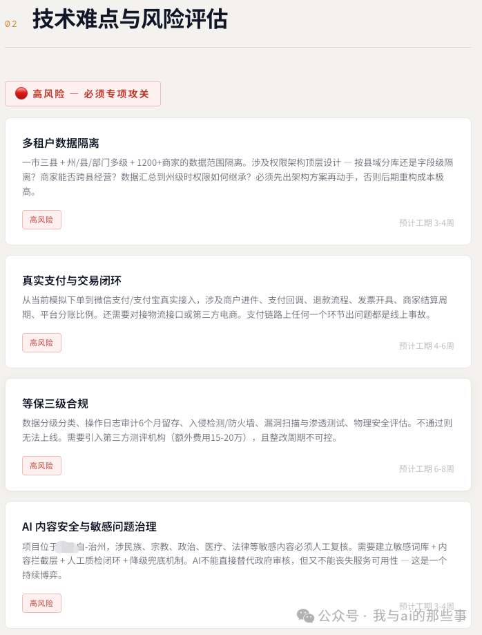 HTML 可视化页面