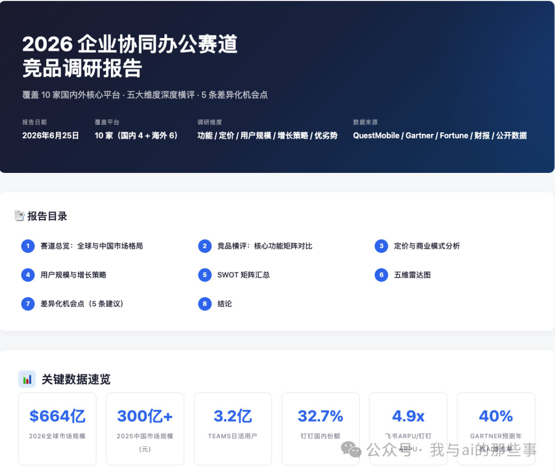 HTML 报告顶部标题区