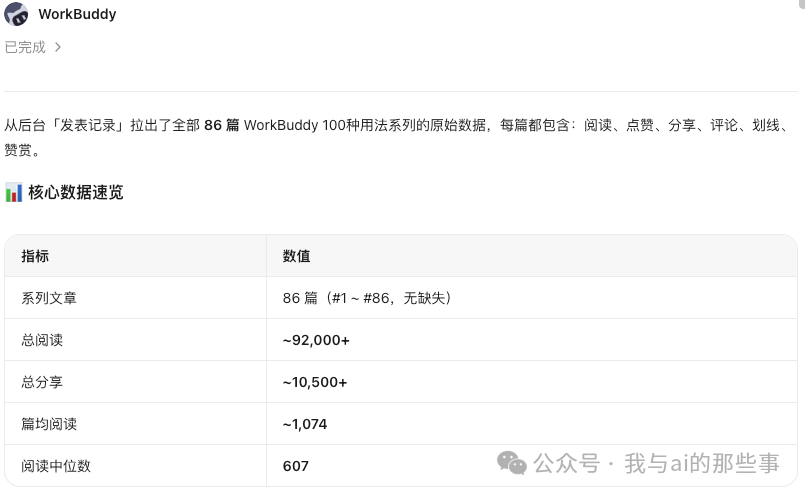核心数据速览表