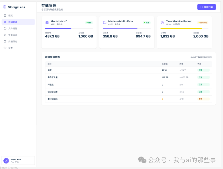 第二页存储管理 SMART 表