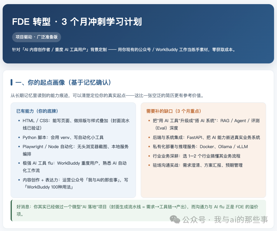 HTML版:起点画像(底牌/待补缺口)