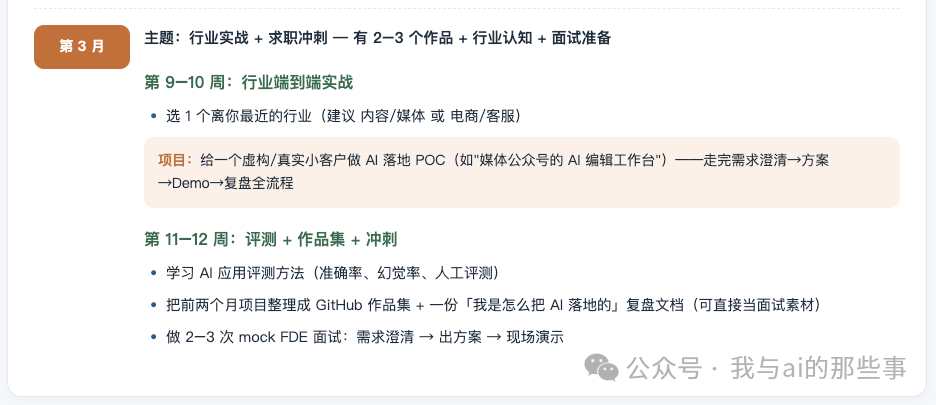 HTML版:第3月行业实战+求职冲刺