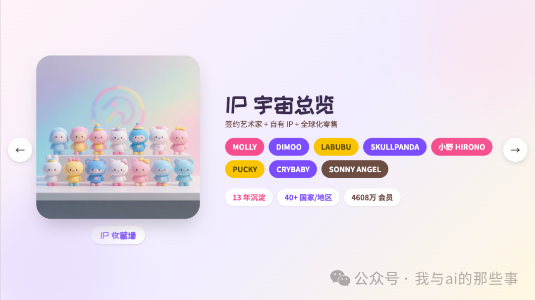 IP宇宙总览页