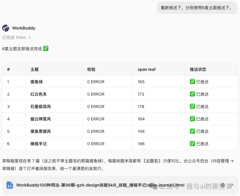6套主题全部推送完成