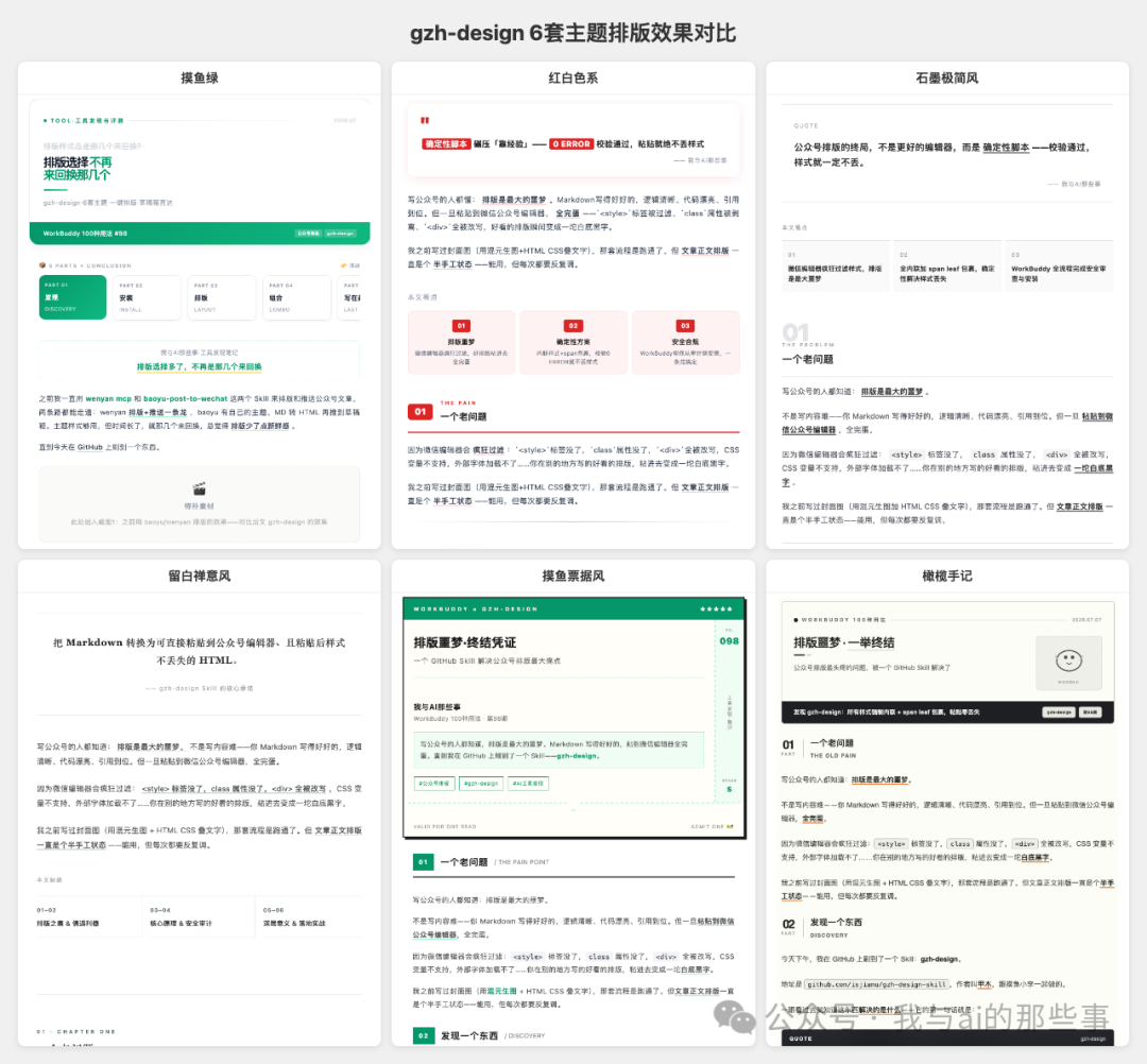 6套主题排版效果完整对比